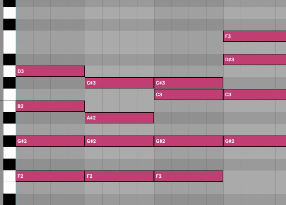 interactive beats chords